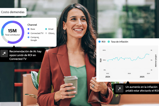 Gestión y análisis de campañas de publicidad en redes sociales para aumentar el retorno de la inversión
